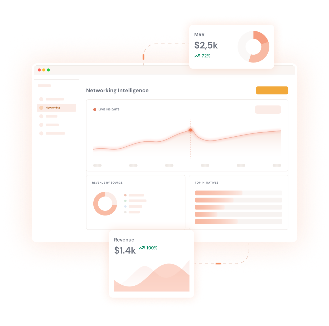 Networking Intelligence interface preview